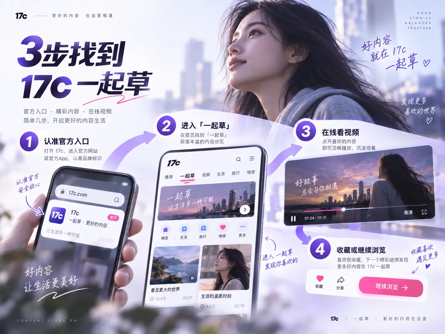 17c多屏浏览与页面识别指南
